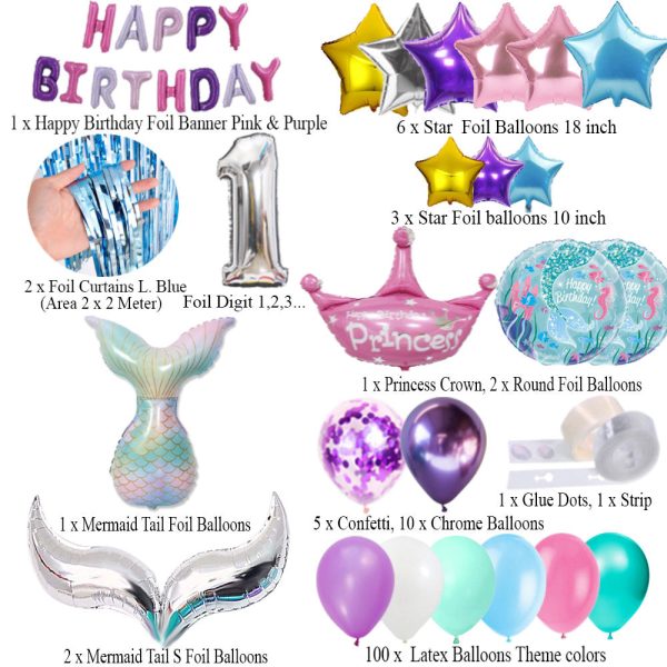 Magical Mermaid Birthday Theme, Party Decorations| 1st Kids – Best-Selling in Pakistan - Image 2
