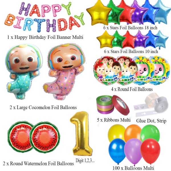 Celebrate with Cocomelon-Themed Party Supplies - Best Ideas for Kids’ Birthdays - Image 2